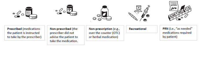 riconcilazione terapeutica 1