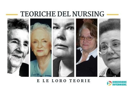 Le cinque Teoriche del Nursing più studiate e le loro teorie infermieristiche