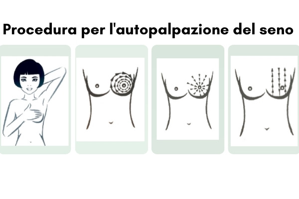 Autopalpazione del seno: la procedura corretta per prevenire il tumore 4 Procedura corretta per l'autopalpazione del seno