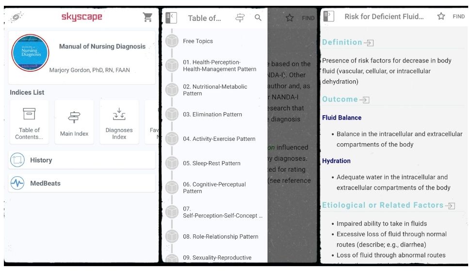 L'app è un manuale di diagnosi infermieristiche utile per studenti e infermieri