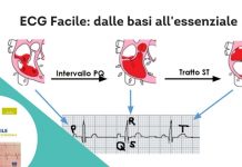 “ECG facile” il manuale per imparare a interpretare l’elettrocardiogramma